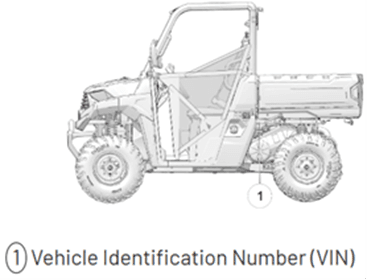 Recalled Model Year 2023-2024 Ranger XP Kinetic and Model Year 2025 Pro XD Kinetic ROVs (image 4 of 4)
