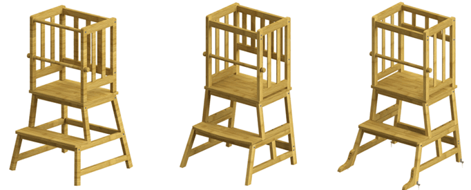 Recalled Cosyland Children's Tower Stools (image 3 of 3)