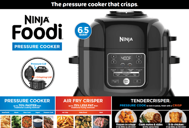 Recalled SharkNinja Foodi OP300 Series Multi-Function Pressure Cookers (image 2 of 2)