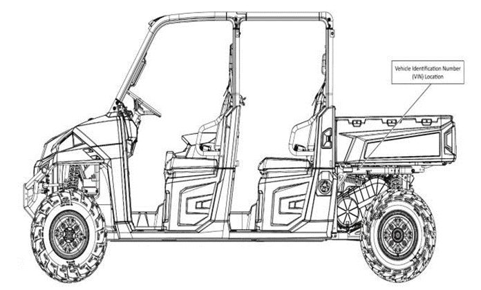 Recalled Model Year 2023 RANGER XP 1000 NorthStar and XP 1000 NorthStar Crew Off-Road Veh (image 3 of 3)