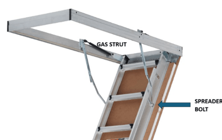 Recalled Attic Stairway Ladder with gas struts (Location of Spreader Bolt)