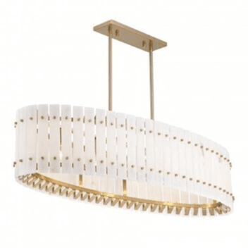 Recalled Minka Bardon Series Pendant Light Fixtures (image 3 of 3)