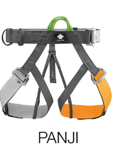 Recalled Petzl GYM (image 3 of 4)
