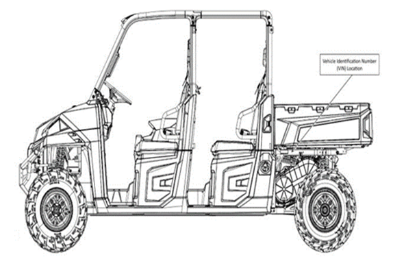 Recalled Model Year 2024-2025 Ranger XD 1500 and Crew XD 1500 ROVs (image 4 of 4)