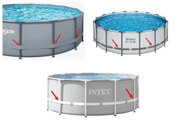 Recalled 48-inch and taller above-ground pools with compression straps running on the out (image 2 of 4)