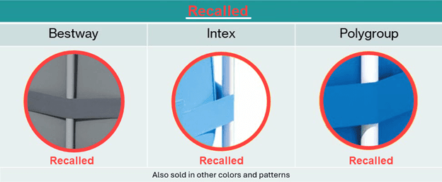 Recalled 48-inch and taller above-ground pools with compression straps running on the out (image 3 of 4)