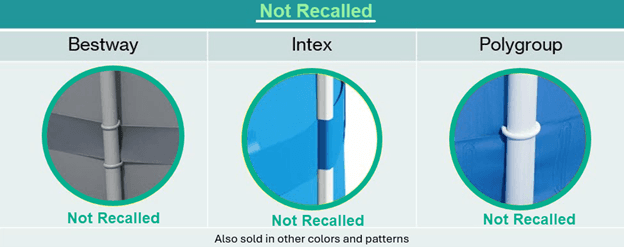 Recalled 48-inch and taller above-ground pools with compression straps running on the out (image 4 of 4)
