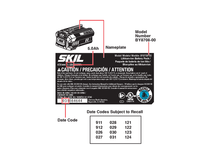 Recalled SKIL 40V 5 (image 2 of 2)