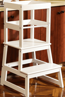 Recalled Wiifo Children's Tower Stools