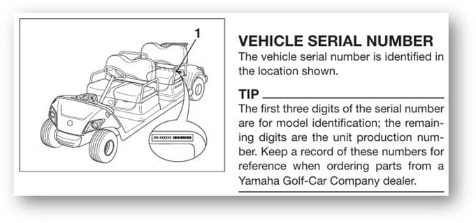 Recalled Model Year 2017-2024 Yamaha Golf Car Vehicles (image 2 of 2)