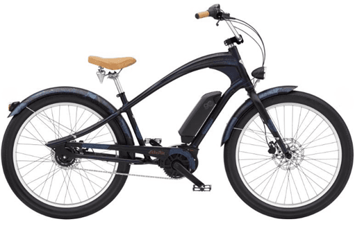 Recalled Electra E-bikes