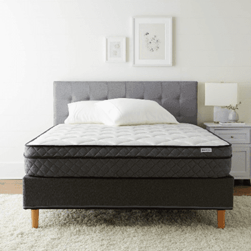 Recalled Amazon Basics Premium Foam Eurotop Mattresses