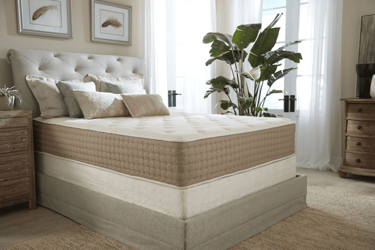 Recalled Eco Terra Hybrid Latex Mattresses